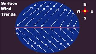 Trade Winds Convection and the Coriolis Effect [upl. by Leahsim]