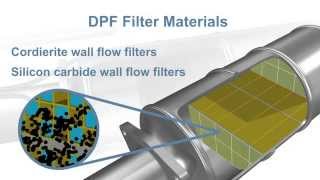 Diesel Particulate Filter Fundamentals [upl. by Raye741]