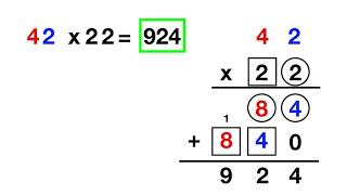 Standard Algorithm Multiplication 2 x 2 Digit No Regrouping [upl. by Anett521]