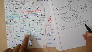 exercice 1  suivi temporel dune transformation chimique 2bac SM PC SVT [upl. by Mattah]