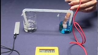 ChemLab  12 Electrochemistry  Voltaic Cells [upl. by Anileme]