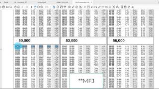 Chapter 2 Part 1  Calculating Tax Tax Tables or Tax Rate Schedules [upl. by Ernestus380]