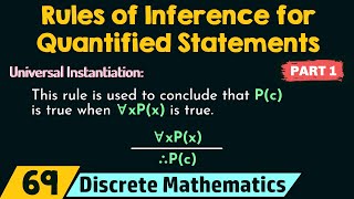 Rules of Inference for Quantified Statements Part 1 [upl. by Halet430]