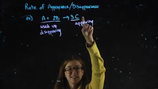 Rates Rate of Appearance and Disappearance [upl. by Warren816]