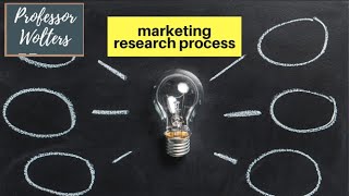 The Basics of the Marketing Research Process [upl. by Annohsal444]