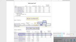 Repeated measures ANOVA 1 A withinsubjects design [upl. by Ffilc620]