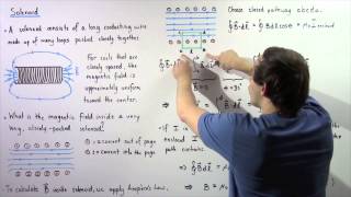 Magnetic Fields Inside Solenoids [upl. by Assirod]