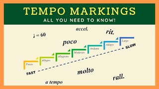 Tempo Markings in Music ALL YOU NEED TO KNOW [upl. by Sephira]