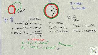 432 Heat Loss From an Insulated Pipe [upl. by Princess637]