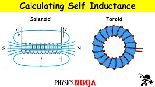 Inductance of Solenoid and Toroid [upl. by Alcock772]