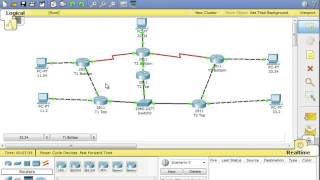 CCNA Routing Protocols RIPv2 OSPF EIGRP Lab overview [upl. by Ardnahsal]