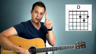 Guitar Lesson  How To Play Your First Chord [upl. by Eissalc600]