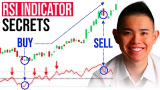 RSI Indicator Secrets Powerful Trading Strategies to Profit in Bull amp Bear Markets [upl. by Deana264]