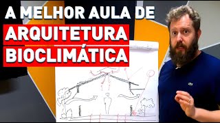 Arquitetura Bioclimática No Brasil  Arquitetura Sustentável adaptada ao clima  Conforto Ambiental [upl. by Oberstone81]