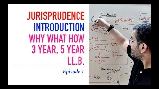 LLBx  Jurisprudence  Introduction  LLB  Lecture 1 [upl. by Mcevoy]