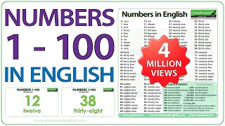 Numbers 1100 in English [upl. by Ruiz325]