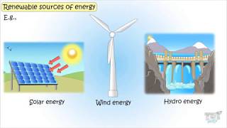 Renewable and NonRenewable Resources For Kids of Energy  Tutway [upl. by Nwhas556]