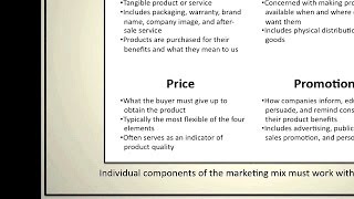 Introduction to Marketing The Marketing Mix [upl. by Yawnoc]