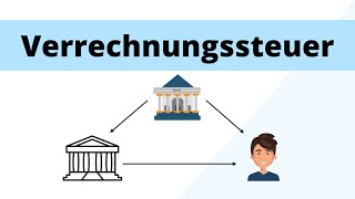 Verrechnungssteuer in der Schweiz  einfach erklärt [upl. by Adnolat]