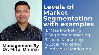 Levels of Market Segmentation with examples [upl. by Cody]