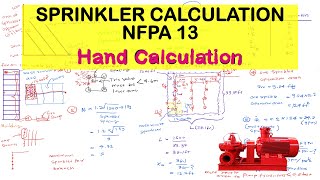 How To Fire Sprinkler Calculation amp Design  NFPA 13  Part 1 [upl. by Ranice]