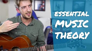 EASY method to memorise the FRETBOARD [upl. by Seravaj]