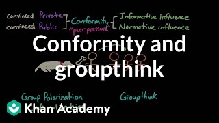 Conformity and groupthink  Behavior  MCAT  Khan Academy [upl. by Teragramyram]