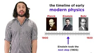 Quantization of Energy Part 2 Photons Electrons and WaveParticle Duality [upl. by Kinnard828]