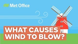 What causes wind to blow [upl. by Elbert]