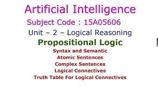 Propositional LogicArtificial IntelligenceLogical ReasoningUnit – 215A05606Logical Agent [upl. by Fields]