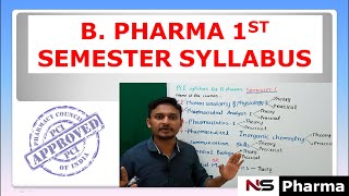 B PHARMA 1ST SEMESTER SYLLABUS PCI  LATEST   FULL DETAILS [upl. by Eserehs695]