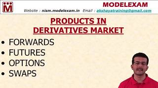 Types of Derivatives  Forwards Futures Options amp Swaps [upl. by Ecitnerp41]