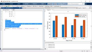 Creating bar graphs [upl. by Esinaej]