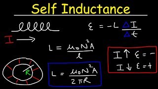 Self Inductance of Inductors amp Coils  Solenoids amp Toroids  Physics [upl. by Mindi]