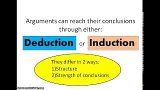 Deductive and Inductive Arguments [upl. by Czarra]