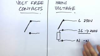 Combi Boiler Thermostat Wiring [upl. by Nich]