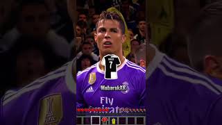 Ronaldo edit🥶shortsshortronaldofootball [upl. by Newell]