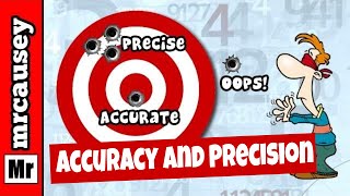 Accuracy and Precision in Measurements Explained [upl. by Etnaed666]