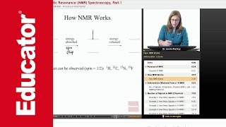 How to Read NMR Spectroscopy  Organic Chemistry [upl. by Ynnav]