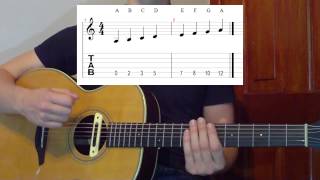 Learning All Notes On The Guitar Easy Method [upl. by Eitten523]