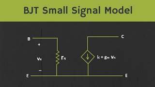 BJT  Small Signal Model Explained [upl. by Garneau65]