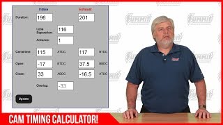 How the Summit Racing Cam Timing Calculator Works [upl. by Anawd]