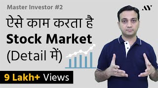 How Stock Market Works in India  2 Master investor [upl. by Sauls]