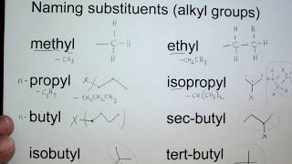 006 Alkyl substituent names and structures [upl. by Soinski]