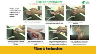 How to wash your hands  NHS [upl. by Dang]