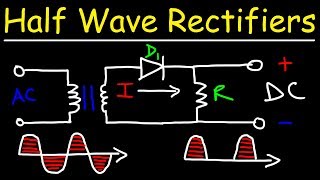 Half Wave Rectifiers [upl. by Donelu311]