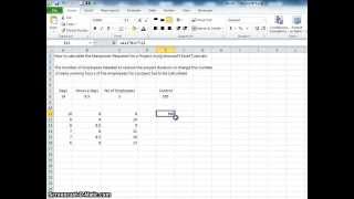 00031  How To Calculate The Manpower Required For A Project Using Microsoft Excel [upl. by Paxton]