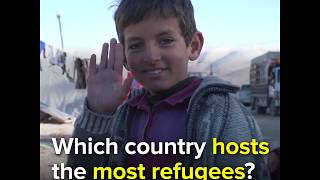 Which country hosts the most refugees [upl. by Le]