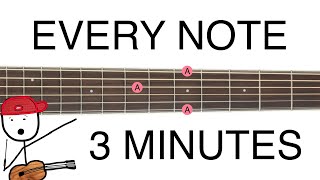 Memorize the Fretboard in 3 MINUTES [upl. by Pheni]