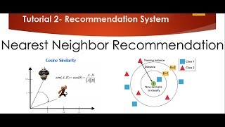 Tutorial 2 Creating Recommendation Systems using Nearest Neighbors [upl. by Amias719]